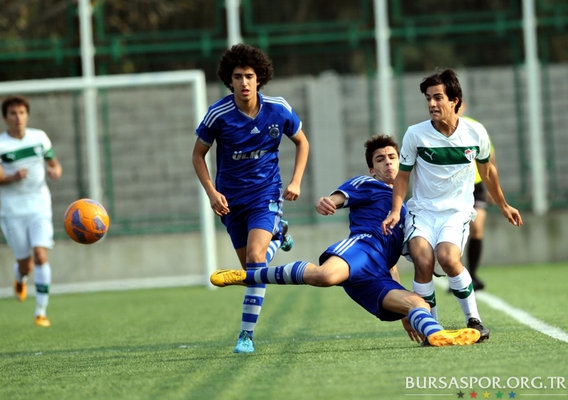 U16 Akademi Ligi: Bursaspor 0 – 0 Fenerbahçe