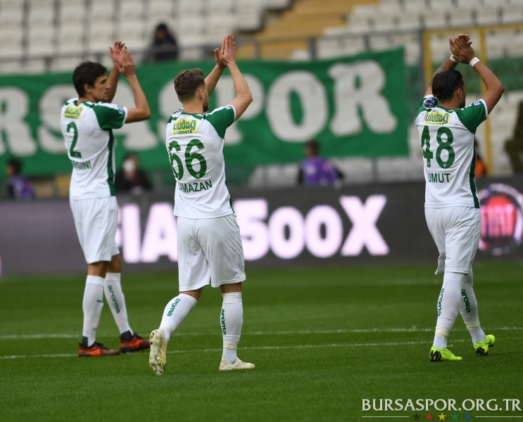 STSL 22.Hafta: Bursaspor 0-2 Rizespor